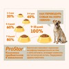 Sirius сухой корм для щенков и молодых собак с ягненоком и рисом - 15 кг фото 2