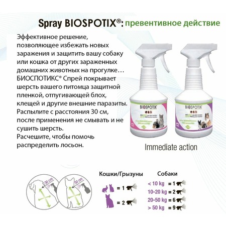 Biospotix Dog spray спрей от блох для собак 500 мл фото 2