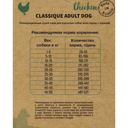 Cухой корм Frais Classique Adult Dog Chicken для взрослых собак всех пород с курицей - 15 кг фото 2