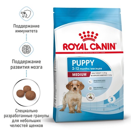 Royal Canin Medium Puppy полнорационный сухой корм для щенков средних пород до 12 месяцев фото 2