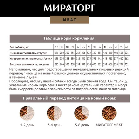 Мираторг Meat полнорационный сухой корм для собак средних и крупных пород, с сочной говядиной - 2,1 кг фото 2