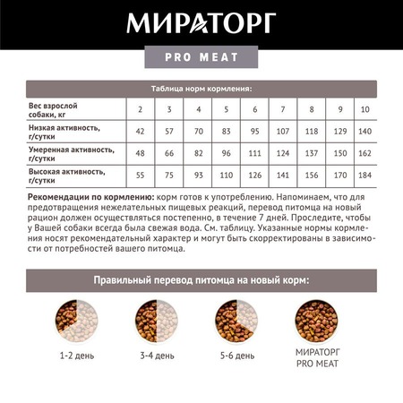 Мираторг Pro Meat полнорационный сухой корм для собак мелких пород старше 1 года, с ягненком и картофелем фото 2