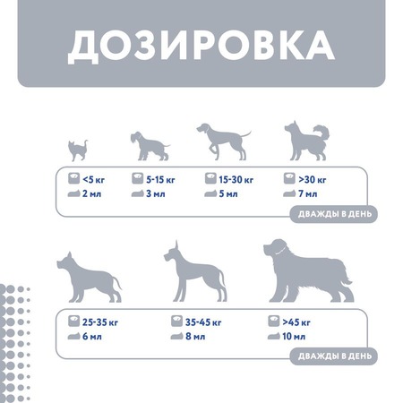 Protexin Проколин для лечения диареи и пищевых расстройств у собак и кошек 15 мл фото 2