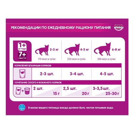 Whiskas сухой корм для взрослых стерилизованных кошек с говядиной - 350 г фото 2