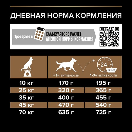 Purina Pro Plan Duo Delice сухой корм для взрослых собак средних и крупных пород с говядиной и рисом - 10 кг фото 11