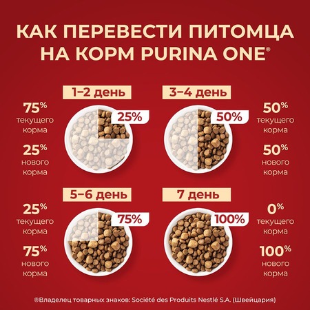 Purina One Мини для активных собак мелких пород, с курицей и рисом - 1,5 кг фото 11
