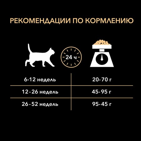Purina Pro Plan сухой корм для котят от 1 до 12 месяцев с курицей - 3 кг фото 11