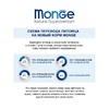 Monge Cat Speciality Line Monoprotein Sterilised полнорационный сухой корм для стерилизованных кошек, с уткой фото 12