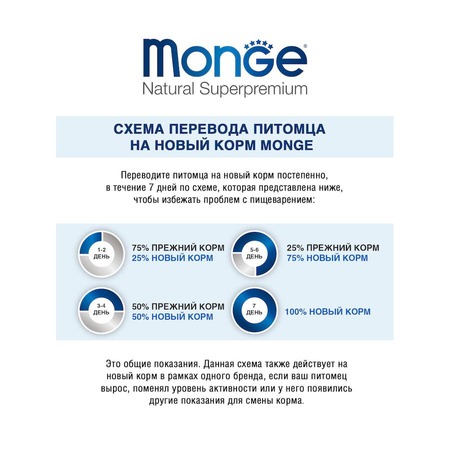 Monge Cat Speciality Line Monoprotein полнорационный сухой корм для котят, с форелью фото 12