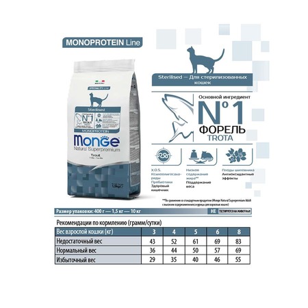 Monge Cat Speciality Line Monoprotein Sterilised сухой корм для стерилизованных кошек, с форелью фото 13