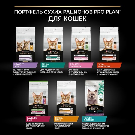 Pro Plan Original cухой корм для кошек, для поддержания здоровья органов чувств, с лососем - 3 кг фото 13