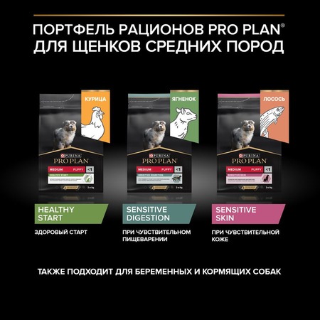 Pro Plan Opti Derma Medium сухой корм для щенков средних пород при чувствительной коже с лососем - 12 кг фото 13