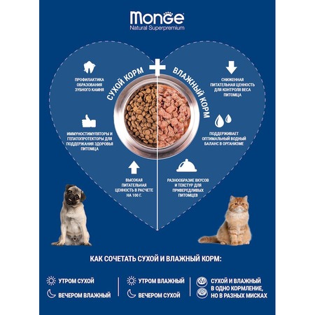 Monge Cat Speciality Line Monoprotein Sterilised полнорационный сухой корм для стерилизованных кошек, с уткой фото 15
