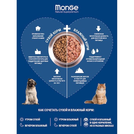 Monge Cat Speciality Line Light полнорационный сухой корм для кошек, низкокалорийный, с индейкой - 1,5 кг фото 15