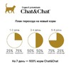 Chat&Chat Expert Premium сухой корм для взрослых кошек с курицей и горохом фото 3
