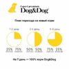 Dog&Dog Expert Premium Great-Progress Puppy сухой сухой корм для щенков, с курицей фото 3