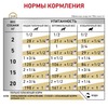 Royal Canin Urinary S/O полнорационный влажный корм для взрослых собак при лечении и профилактике мочекаменной болезни, диетический, паштет, в консервах - 420 г фото 3