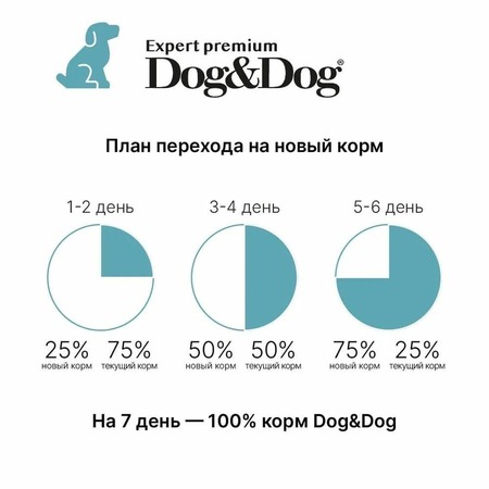 Dog&Dog Expert Premium Top-Fish сухой корм для взрослых собак с тунцом - 14 кг фото 3