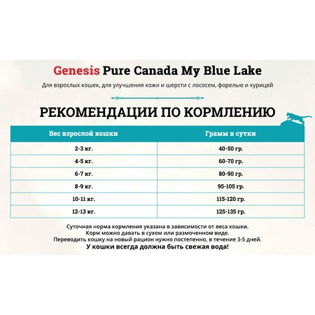 Genesis Pure Canada My Blue Lake Hair Skin для взрослых кошек, для улучшения кожи и шерсти с лососем, форелью и курицей - 340 г фото 3