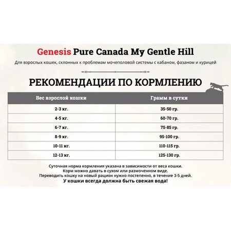Genesis Pure Canada My Gentle Hill Urinary для взрослых кошек, склонных к проблемам мочеполовой системы с кабаном, фазаном и курицей фото 3