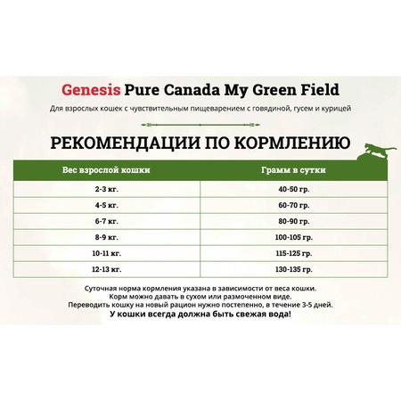 Genesis Pure Canada My Green Field Sensitive для взрослых кошек с чувствительным пищеварением с говядиной, гусем и курицей фото 3
