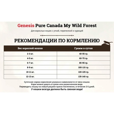 Genesis Pure Canada My Wild Forest Adult для взрослых кошек с уткой, перепелкой и курицей - 340 г фото 3