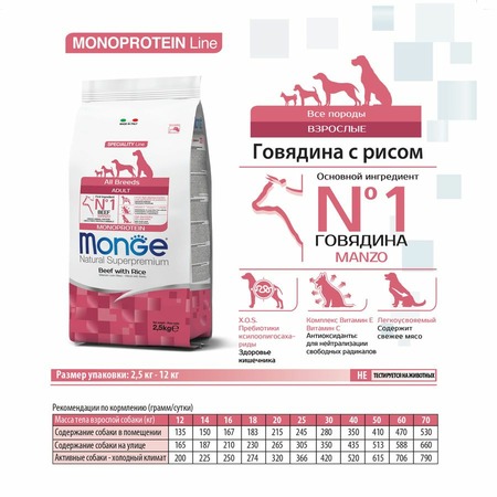 Сухой корм Monge Dog Speciality Line Monoprotein Puppy & Junior корм для щенков всех пород, из говядины с рисом 12 кг фото 3