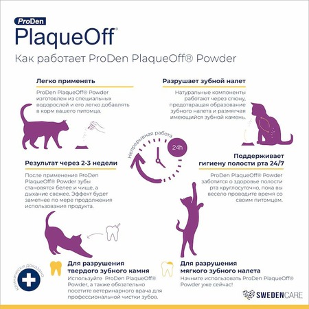 ProDen PlaqueOff кормовая добавка для профилактики зубного камня у кошек, 40 г фото 3