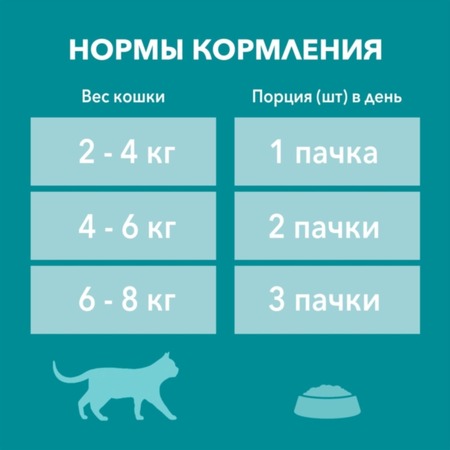 Purina ONE паучи для кошек при домашнем образе жизни с говядиной и морковью  - 75 г х 26 шт фото 3