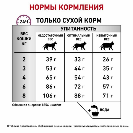 Royal Canin Mobility МС28 полнорационный сухой корм для взрослых кошек, для улучшения подвижности суставов, диетический фото 3
