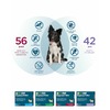 АВЗ Okvet ExpressTabs таблетки для собак от 15 до 30 кг от клещей, блох, вшей, круглых и ленточных гельминтов со вкусом мяса - 2 таблетки фото 4