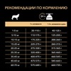 Сухой корм Pro Plan Opti Derma для взрослых собак средних пород с чувствительной кожей с лососем - 3 кг фото 4