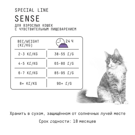 AJO Cat Sense сухой корм для кошек с чувствительным пищеварением с олениной - 1,5 кг фото 4