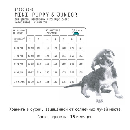 AJO Dog Mini Puppy&Junior сухой корм для щенков малых пород с курицей и гречкой - 8 кг фото 4