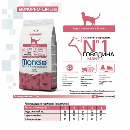 Monge Cat Speciality Line Monoprotein Sterilised полнорационный сухой корм для стерилизованных кошек, с говядиной - 1,5 кг фото 4