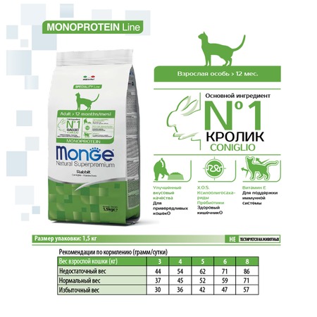 Monge Cat Speciality Line Monoprotein Adult полнорационный сухой корм для для кошек, с кроликом - 1,5 кг фото 4