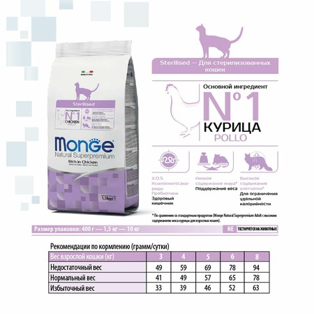 Monge Cat Daily Line Sterilised полнорационный сухой корм для стерилизованных кошек, с курицей - 1,5 кг фото 4