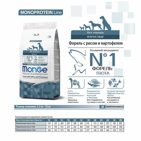 Monge Dog Speciality Line Monoprotein полнорационный сухой корм для собак, с форелью, рисом и картофелем - 2,5 кг фото 4