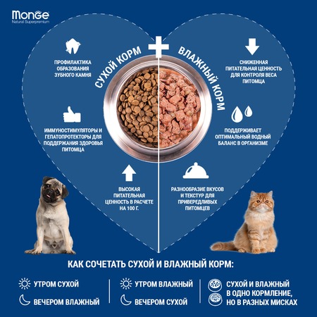 Monge Cat PFB Speciality Line Monoprotein полнорационный сухой корм для для кошек, с кроликом фото 4
