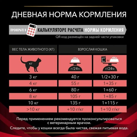 Сухой корм для кошек Pro Plan Veterinary Diets DM ST/OX Diabetes Management при сахарном диабете 1,5 кг фото 4