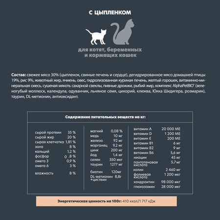 AlphaPet Superpremium сухой полнорационный корм для котят, беременных и кормящих кошек с ЦЫПЛЕНКОМ - 3 кг фото 5