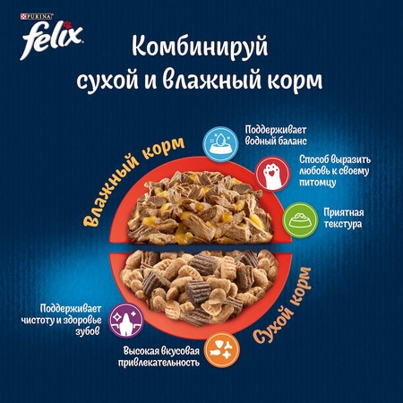 Felix Двойная вкуснятина полнорационный сухой корм для кошек, с мясом - 1,3 кг фото 5