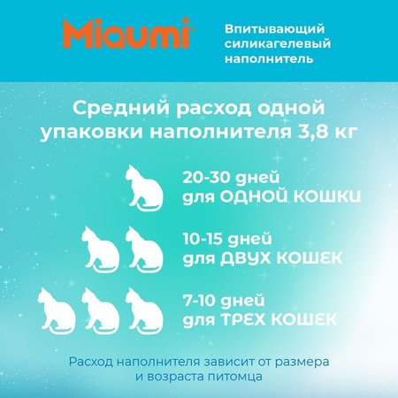 Miaumi Silica Gel Fresh Scented силикагелевый наполнитель для кошек, с ароматом свежести - 3,8 л фото 5