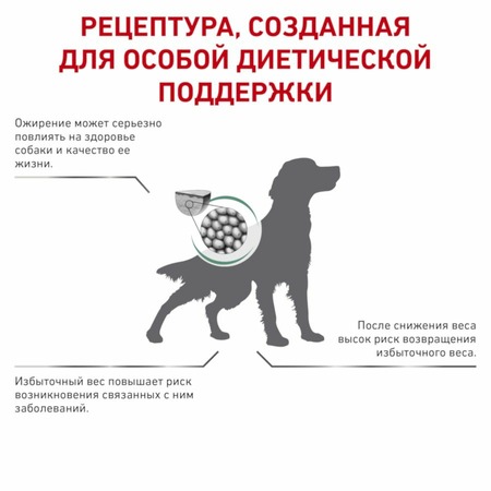 Royal Canin Satiety Weight Management SAT30 полнорационный сухой корм для взрослых собак для снижения веса, диетический - 1,5 кг фото 5