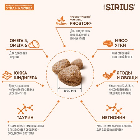Sirius для стерилизованных с уткой и клюквой сухой корм для кошек 10 кг фото 5