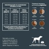 AlphaPet Superpremium сухой полнорационный корм для взрослых собак средних пород с говядиной и потрошками - 7 кг фото 6