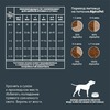 AlphaPet Superpremium сухой полнорационный корм для щенков, беременных и кормящих собак мелких пород с ягненком и индейкой - 500 г фото 6