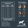 AlphaPet Superpremium сухой полнорационный корм для взрослых собак крупных пород с говядиной и потрошками - 12 кг фото 6