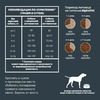 AlphaPet Superpremium сухой полнорационный корм для взрослых собак мелких пород с чувствительным пищеварением с ягненком и рисом - 500 г фото 6