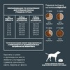 AlphaPet WOW Superpremium сухой полнорационный корм для взрослых собак средних пород с говядиной и сердцем - 2 кг фото 6